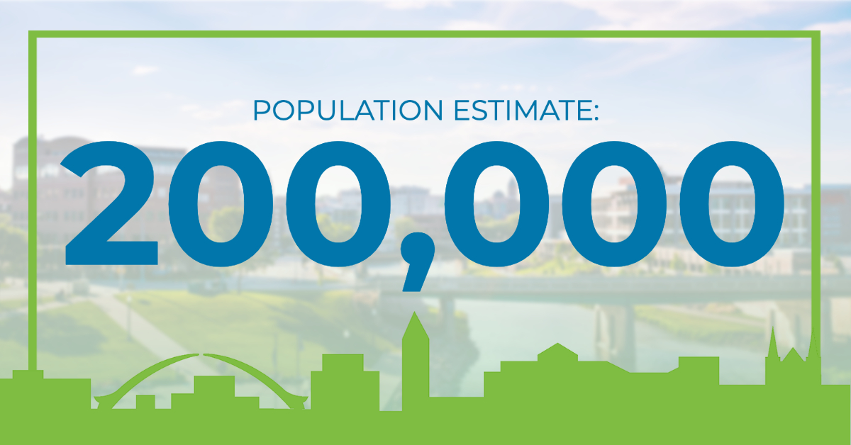 Sioux Falls’ Estimated Population Surpasses 200,000 Sioux Falls